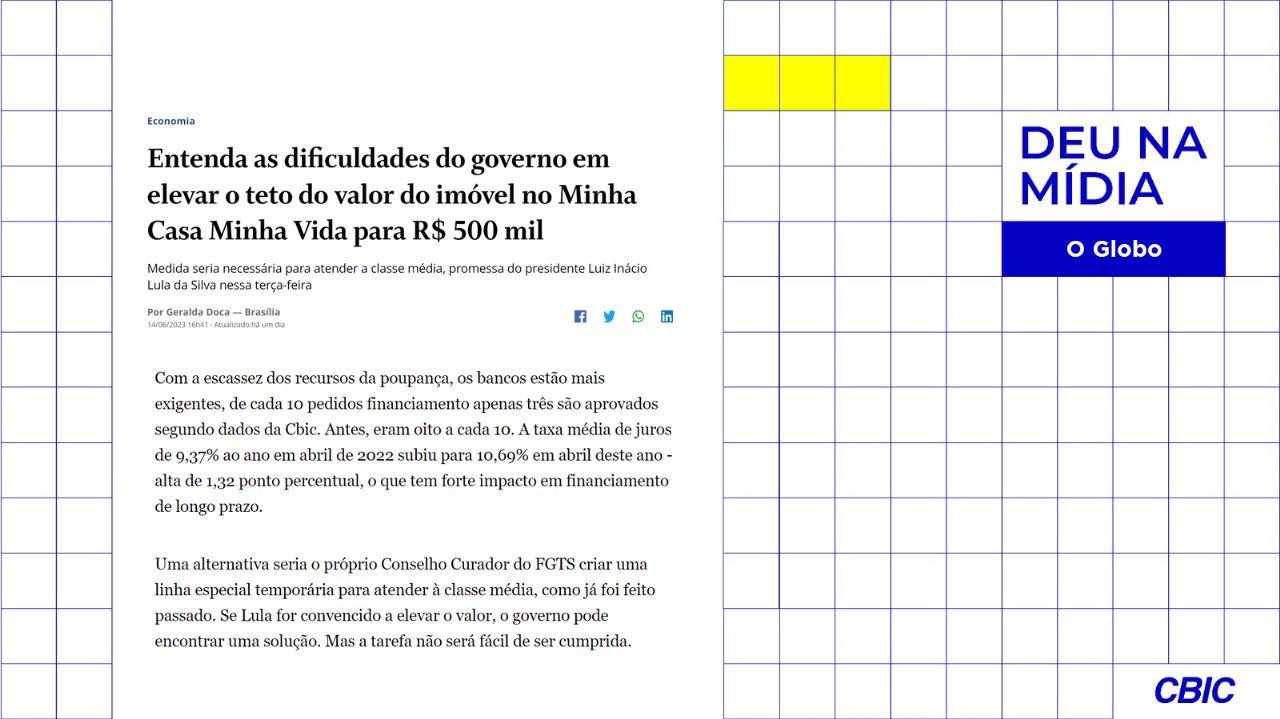 Relatório do Wimoveis aponta aumento de 11,1% no valor do m² no Distrito  Federal em 2021 - Gazeta da Semana